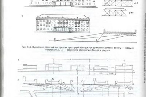 Как на блэкспрут купить биткоины с карты