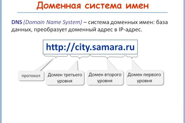 Кракен сайт зеркало kraken6.at kraken7.at kraken8.at