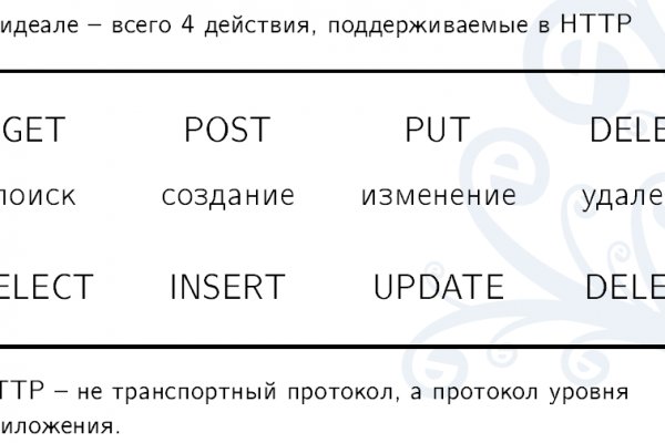 Mega ссылка на сайт тор браузере